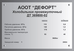 Таблички металлические вывески